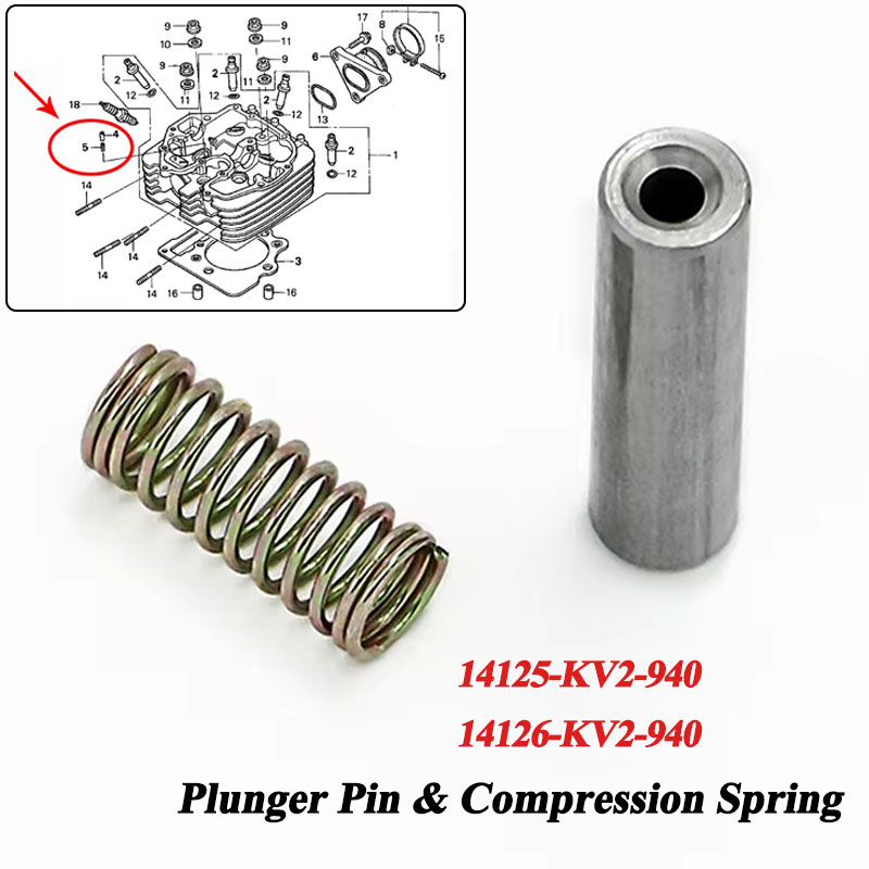 Plunger Pin Compression Spring - Embroidery Alpha のレビューと価格