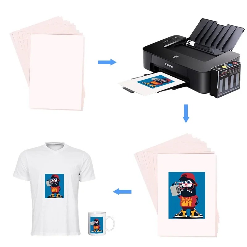 100-10Pcs A4 Sublimation Heat  - Transfer Paper Carbon のレビューと価格