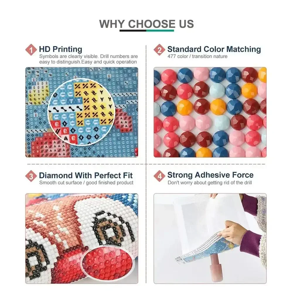 Frameless,5D DIY Diamond Paint - Embroidery Pattern のレビューと価格